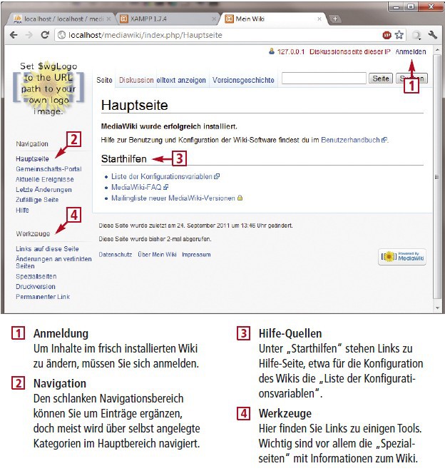 Mediawiki zeigt nach der Installation eine schlichte Startseite. Die Elemente entsprechen dem, was viele Anwender schon von Wikipedia (http://de.wikipedia.org) her gewohnt sind. Sie müssen jetzt nur noch ein wenig an der Konfiguration feilen, dann können Sie loslegen und das Wiki mit Inhalten füllen (Bild 3).