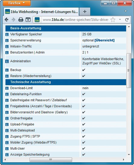Browser, WebDAV oder FTP: Einige Online-Festplatten, hier von 1Blu, ermöglichen den Zugriff über zahlreiche Varianten (Bild 3).